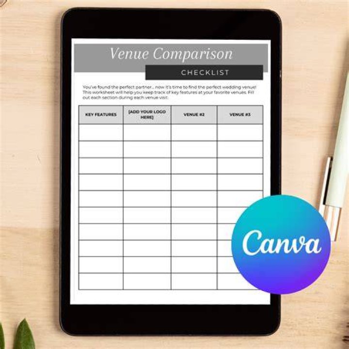 Adult site comparison checklist