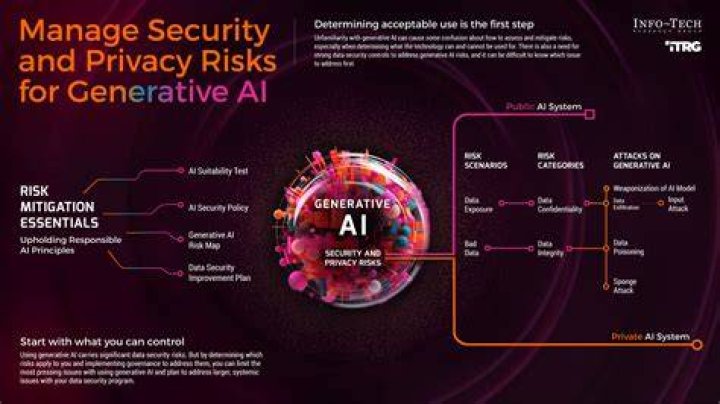 Security risks on adult streaming websites