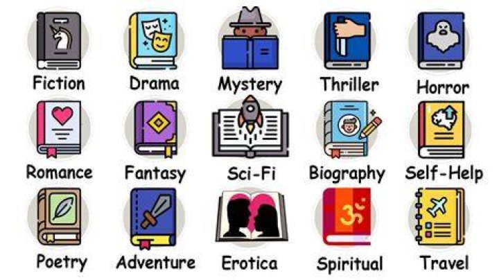 Adult video content library with multiple categories and genres