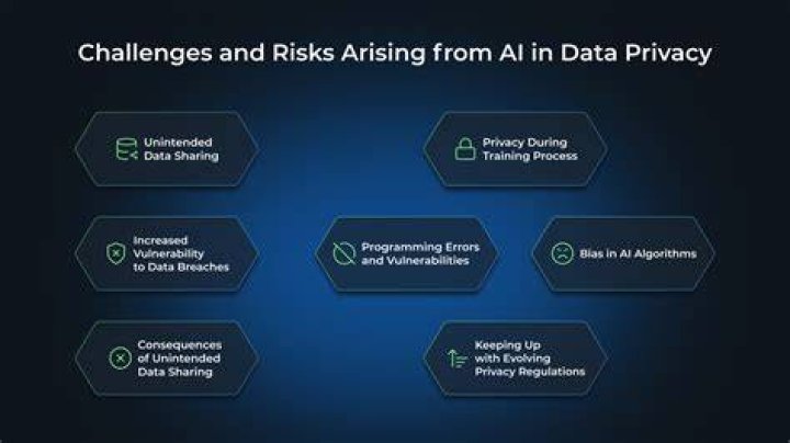 Adult website privacy risks and tracking