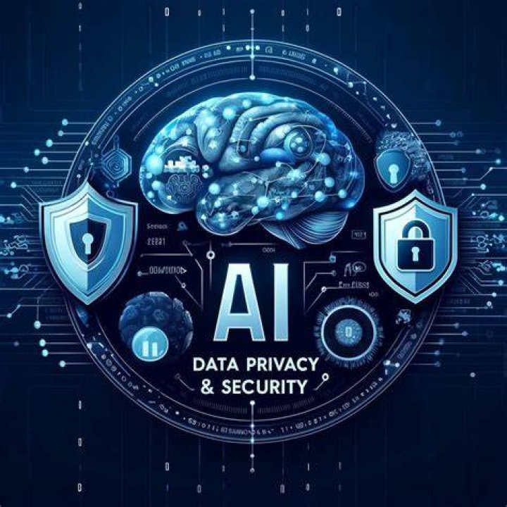 AI photo privacy and data security