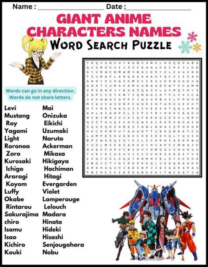 Practical tag strategies for finding anime characters on imageboards