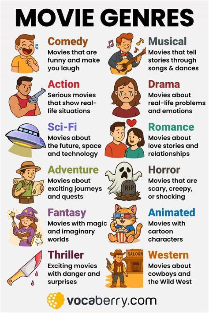 Asian adult video categories and genres