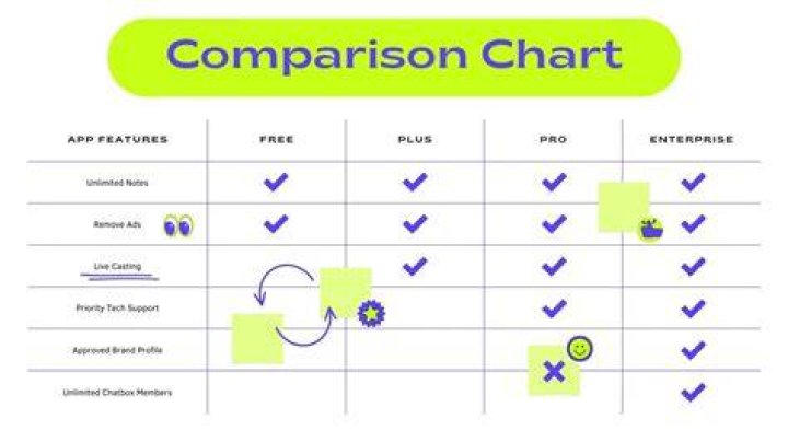 Asian adult video site feature comparison overview