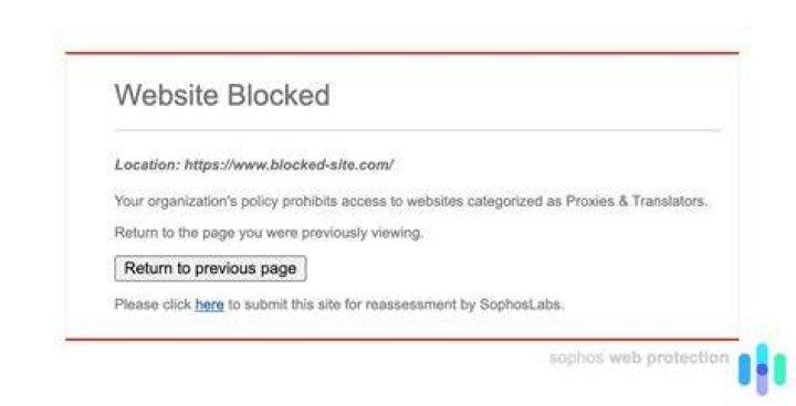 Browser extensions blocking website access