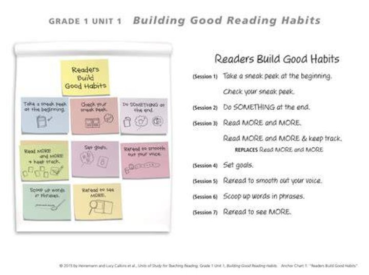 Building good reading habits for online comics