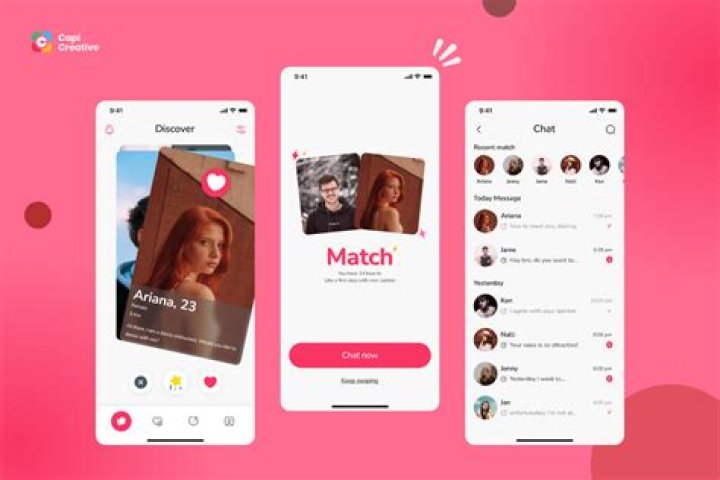 Chat rooms dating apps and social media comparison
