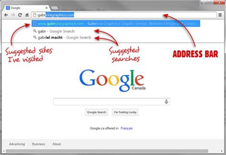 Check website URL in browser address bar