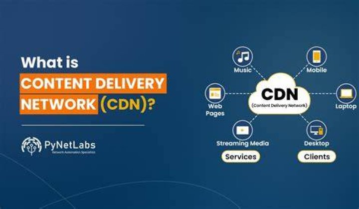 CDN and platform infrastructure for fast media delivery