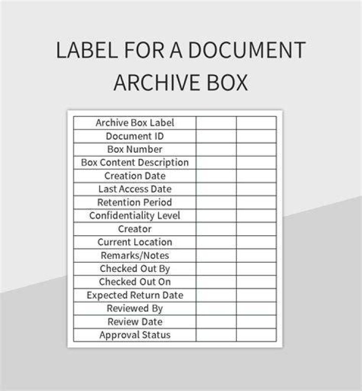 Content importer and indexing system in an archive