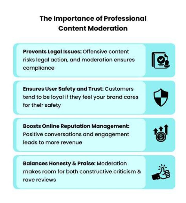Content moderation and user safety on adult streaming platforms
