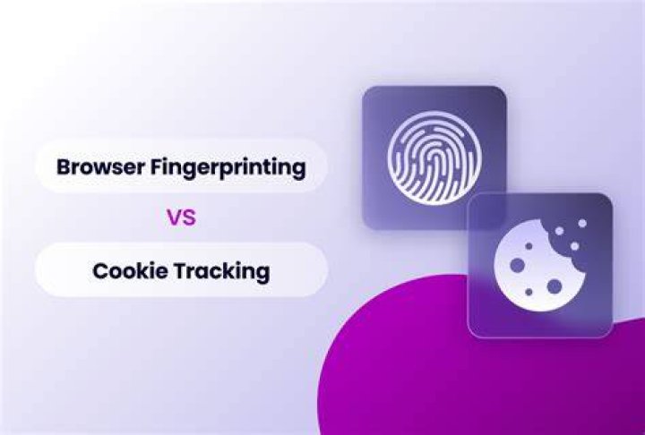 Cookies tracking and browser fingerprinting privacy