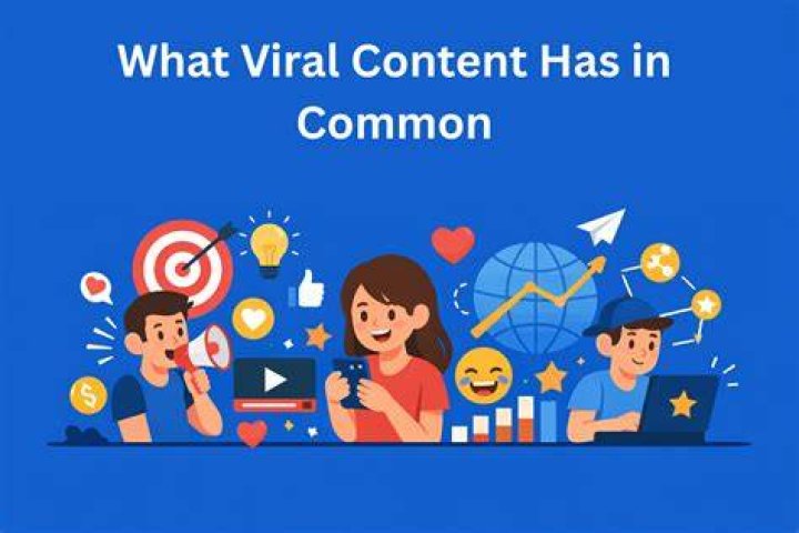 Daily viral content feed on an online platform