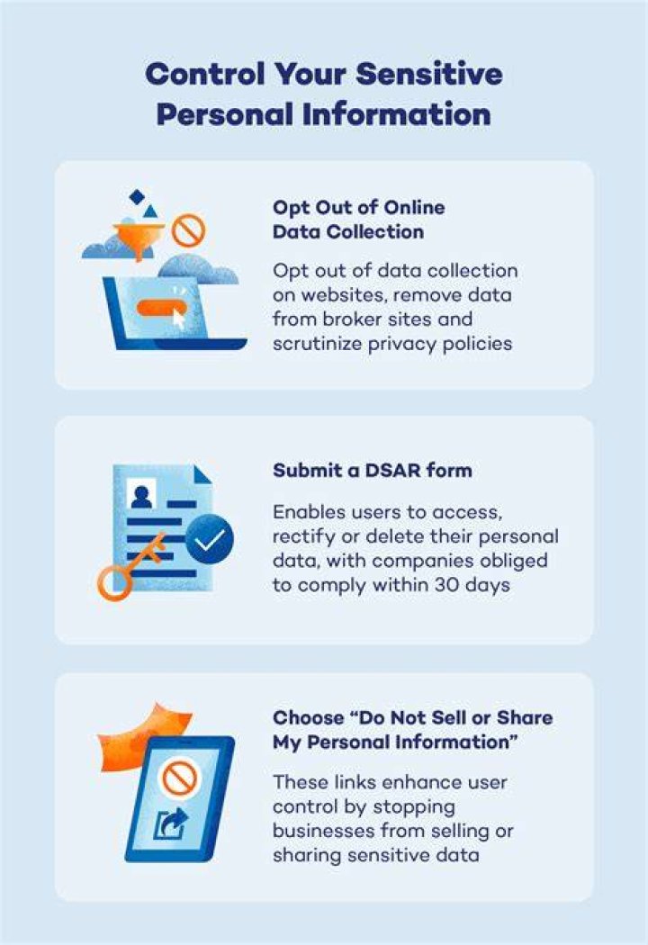 Do not share personal information on adult content websites