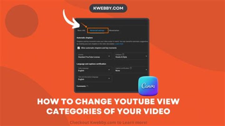 Finding relevant video content categories
