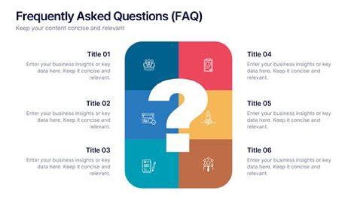 Frequently asked questions adult video categories