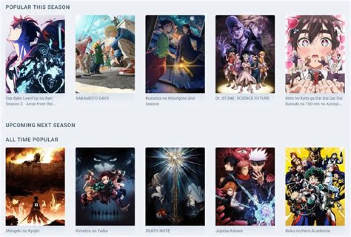 Gelbooru anime and manga imageboard content browsing interface