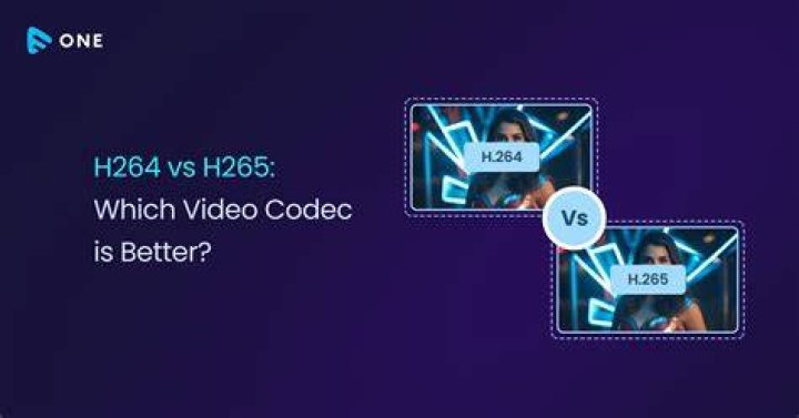 H.264 vs H.265 video codec comparison