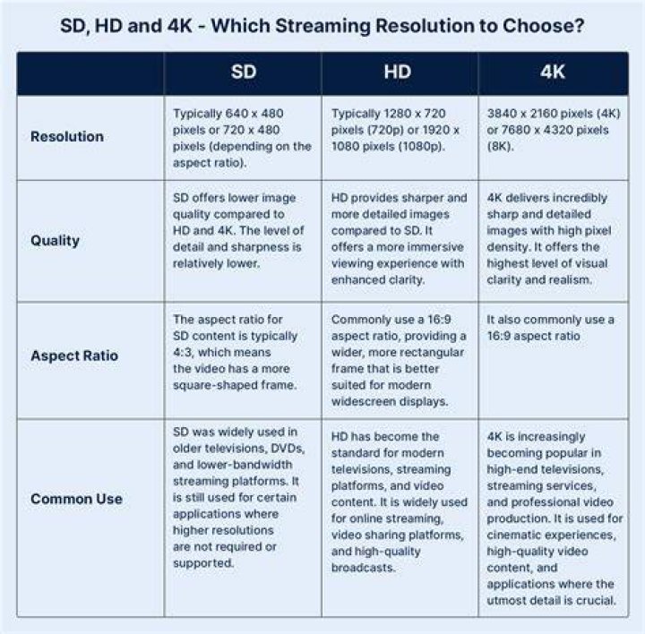 HD JAV video streaming quality comparison