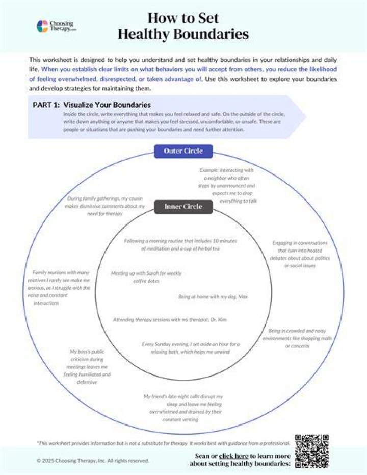 Healthy online communication boundaries