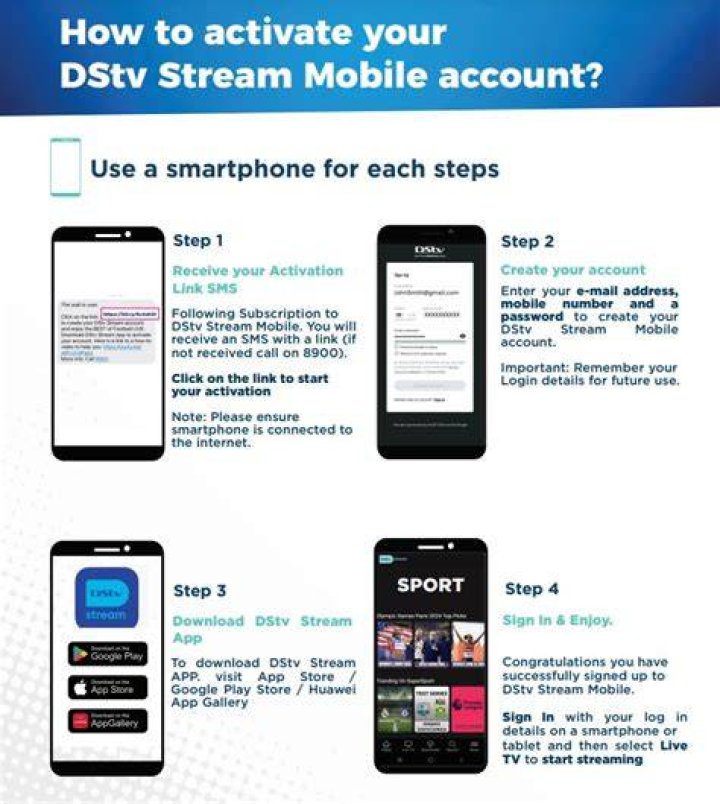 Step by step guide to stream videos without logging in