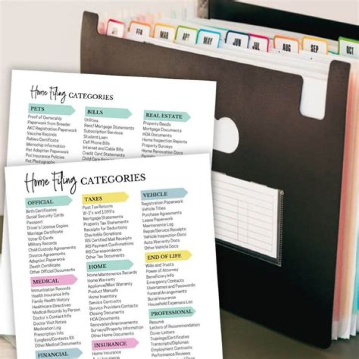 Organizing image galleries into themed albums on a social platform