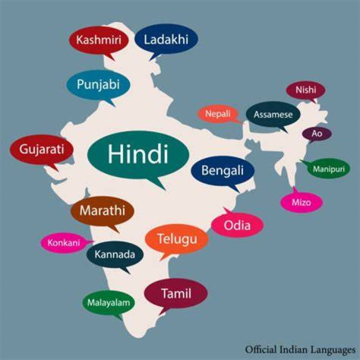 Indian regional language video categories