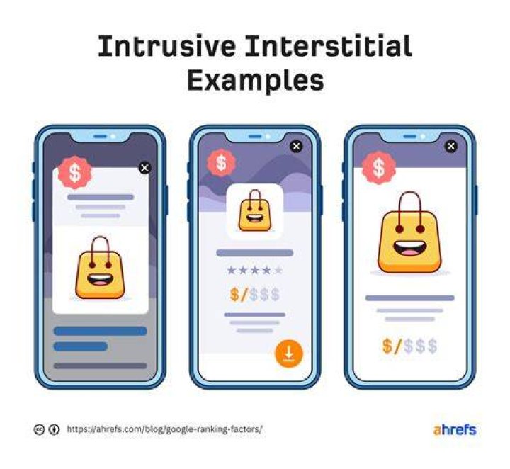 Ad experience comparison on leaked content platforms