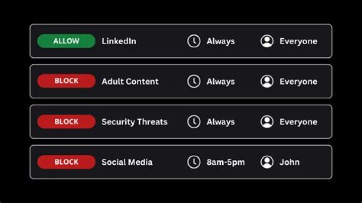 ISP DNS block adult website fix