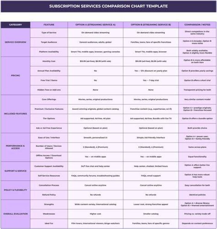 JAV streaming sites comparison online