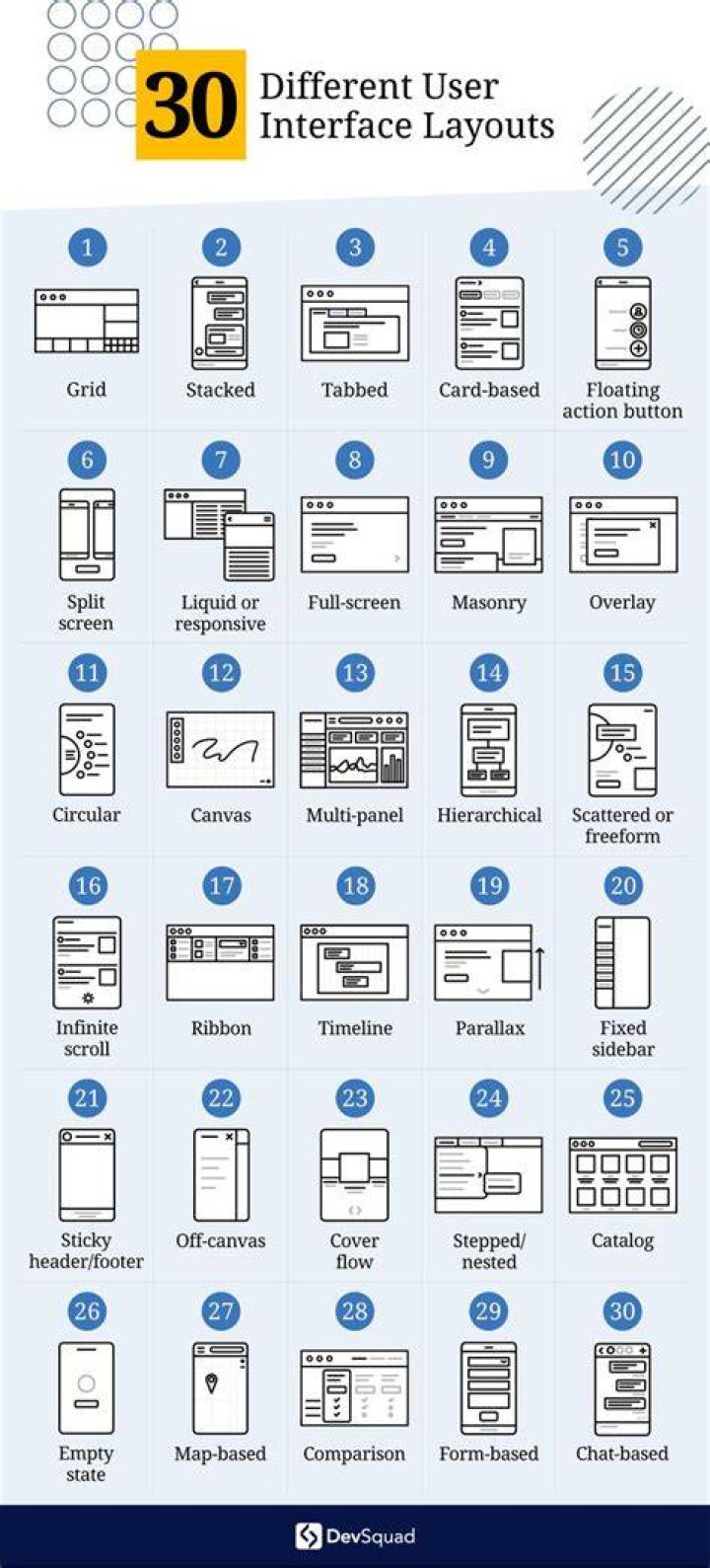 JAV website user interface and navigation design