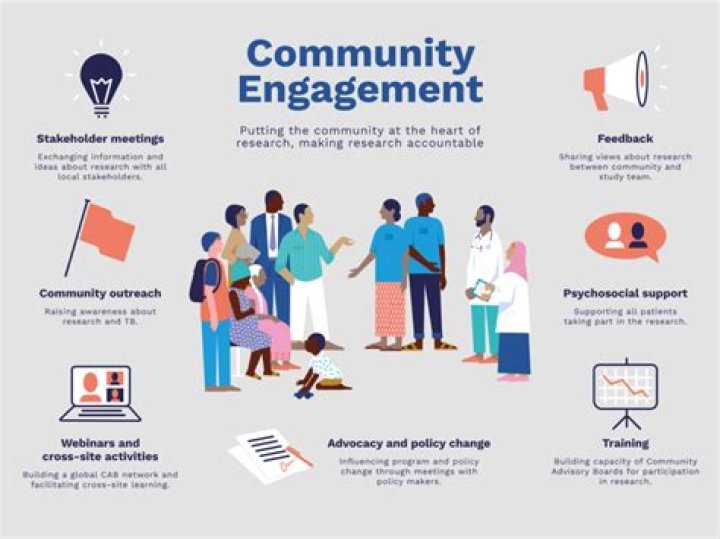 Leaked content platform community engagement forum
