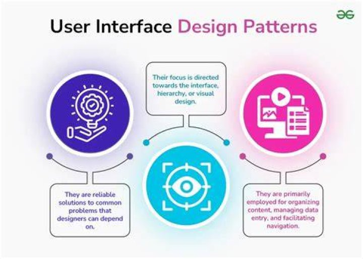 User experience and navigation design on Snapchat leak sites
