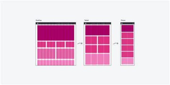Leaked video website grid browsing with thumbnails