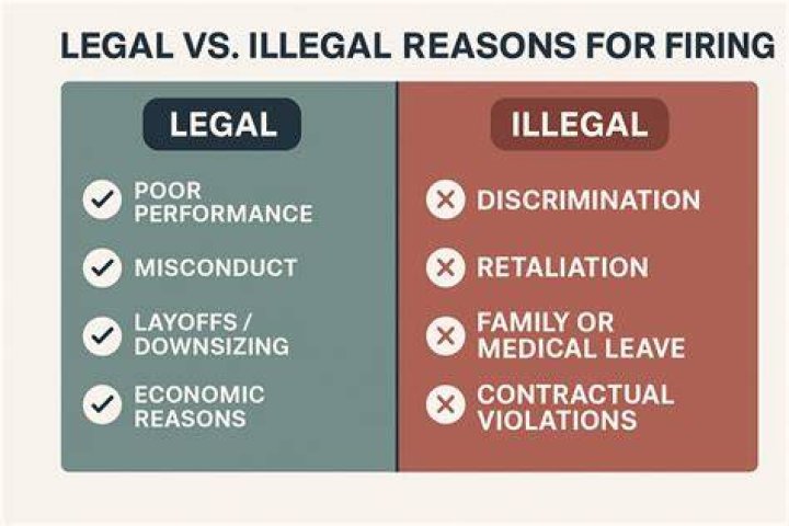 Legal versus illegal comics copyright and online reading