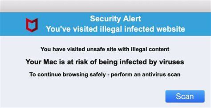 Malware threat adult website ad popup security