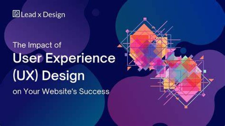 Mobile adult website user experience