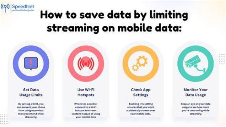 Mobile video streaming data saving tips