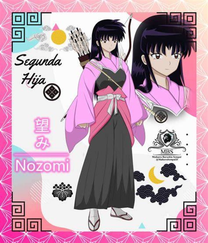 Nozomi.la anime art imageboard content browsing