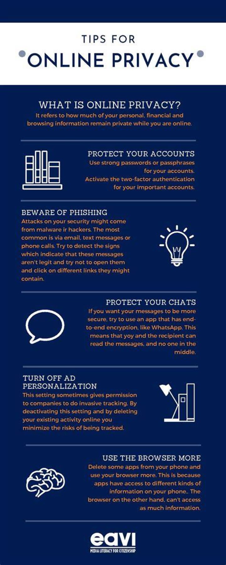 Online chat privacy and safety