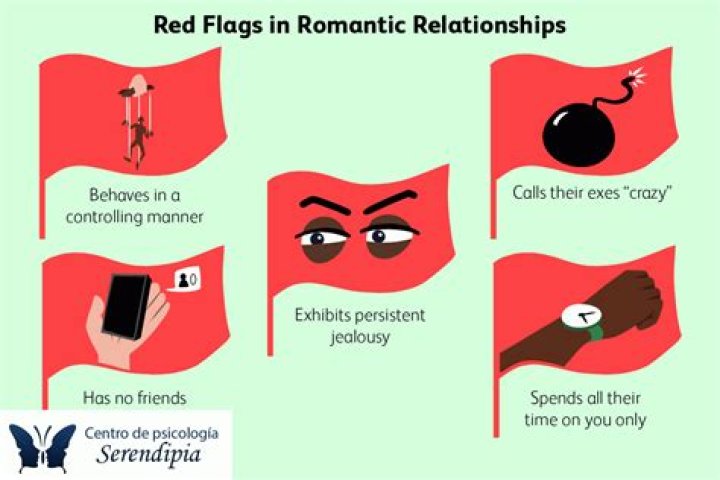Online dating red flags and authentic interest