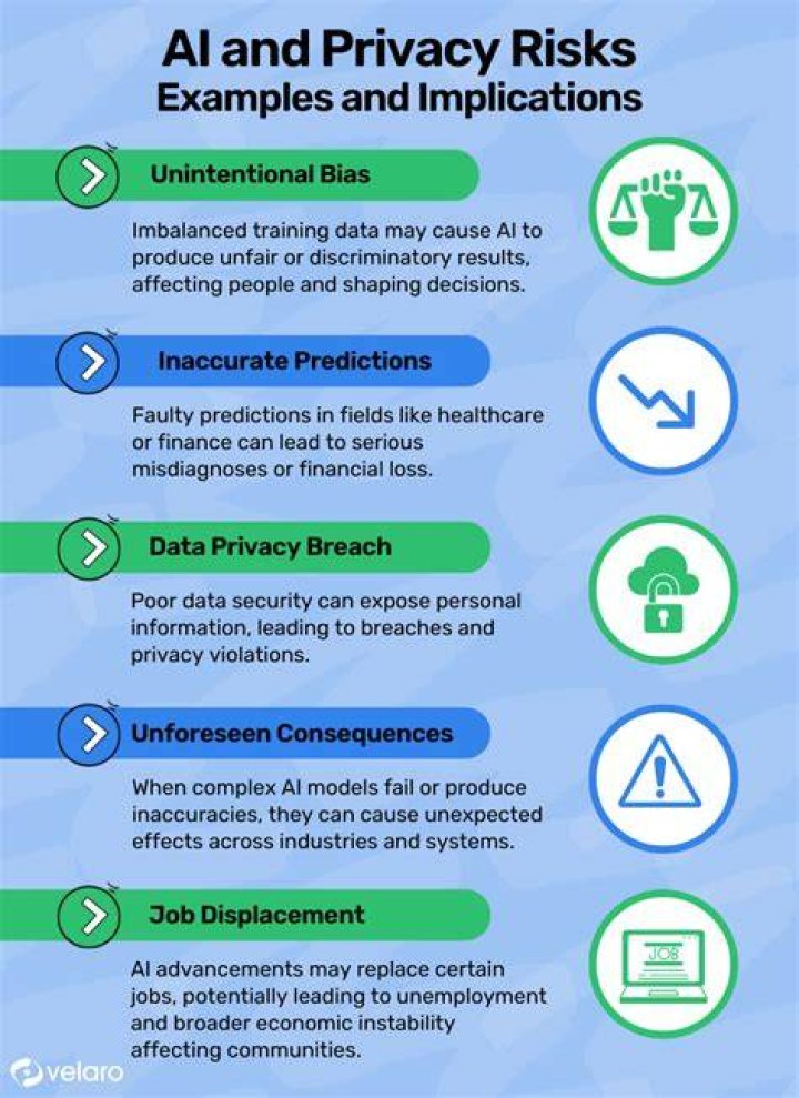 Privacy risks when visiting leaked Snapchat media websites