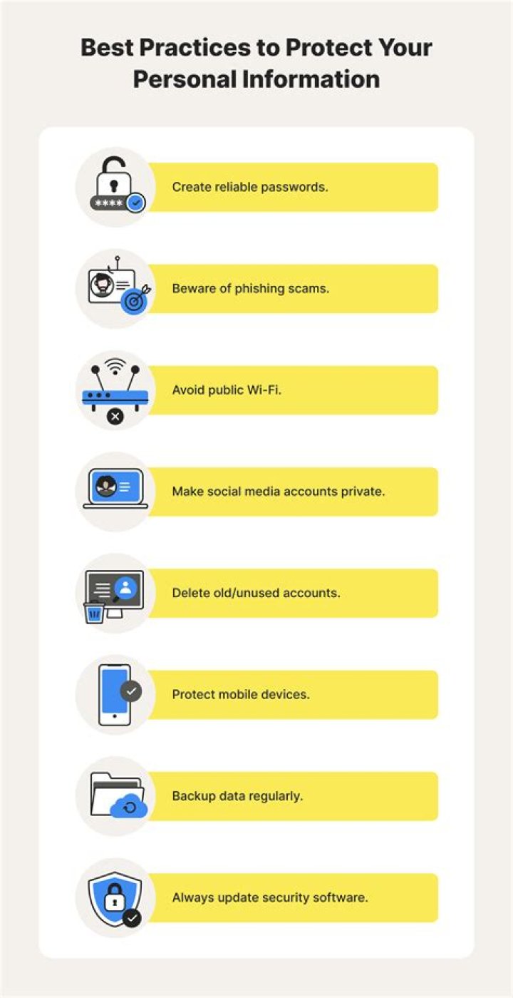 Protecting personal information on adult streaming platforms
