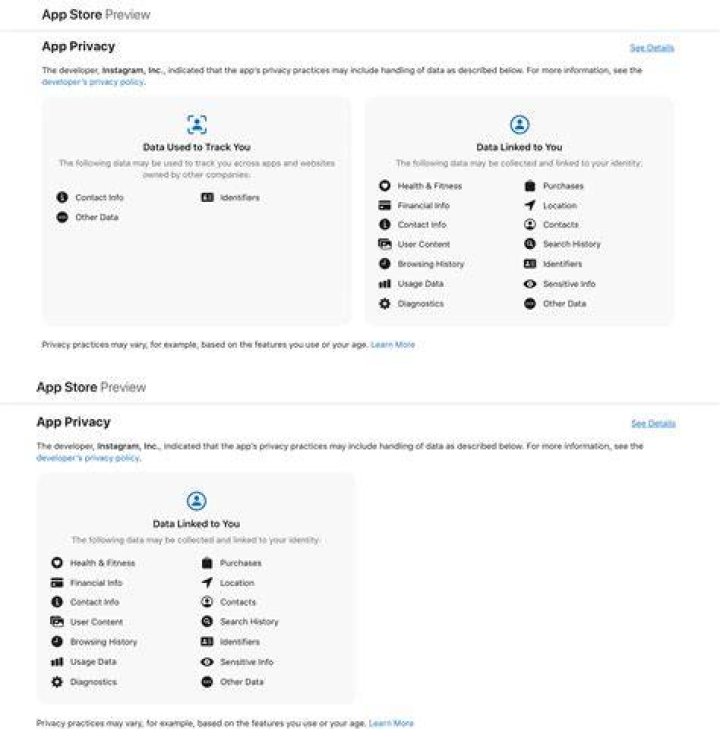 Privacy policy and data collection practices on streaming platforms