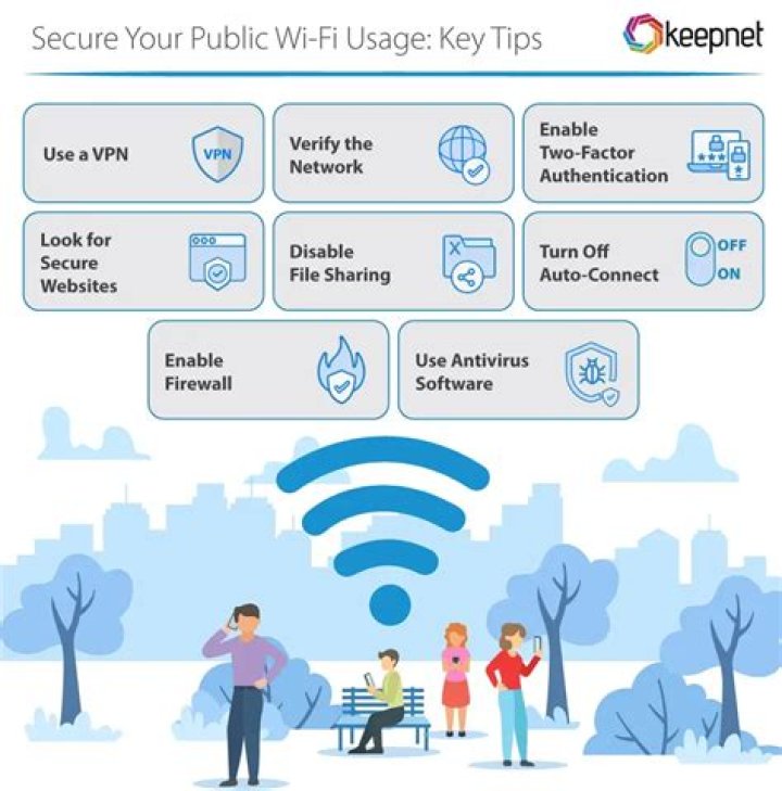 Public Wi-Fi security privacy tips