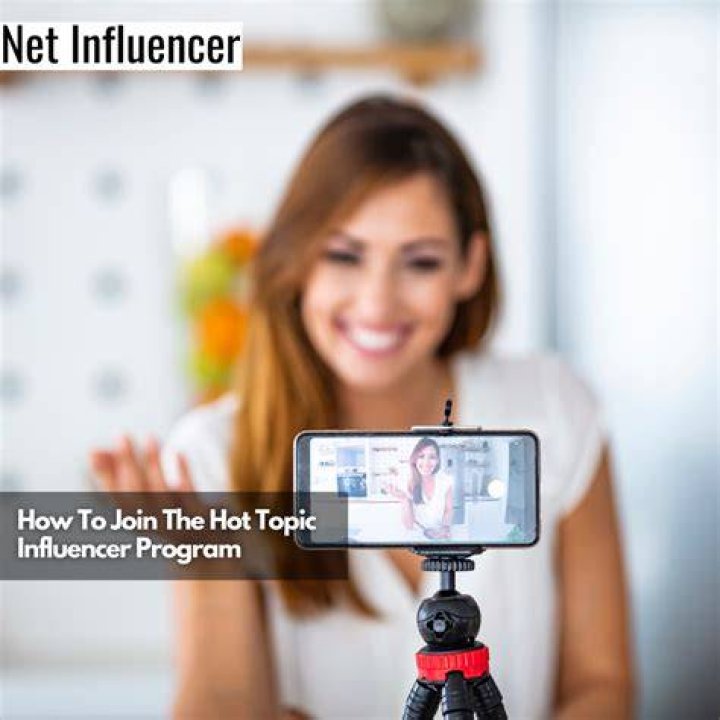 Questions about influencer content websites