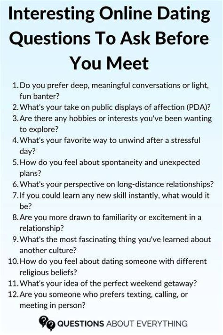 Questions about mature online dating