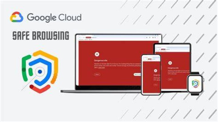 Safe browsing and privacy tips for anime imageboards