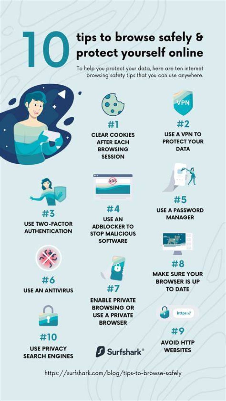 Safe browsing routine privacy checklist
