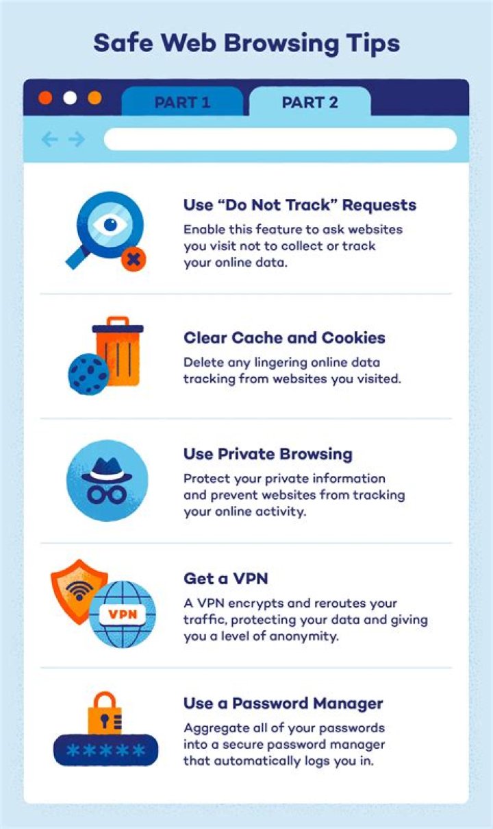Safe browsing tips and best practices for adult websites